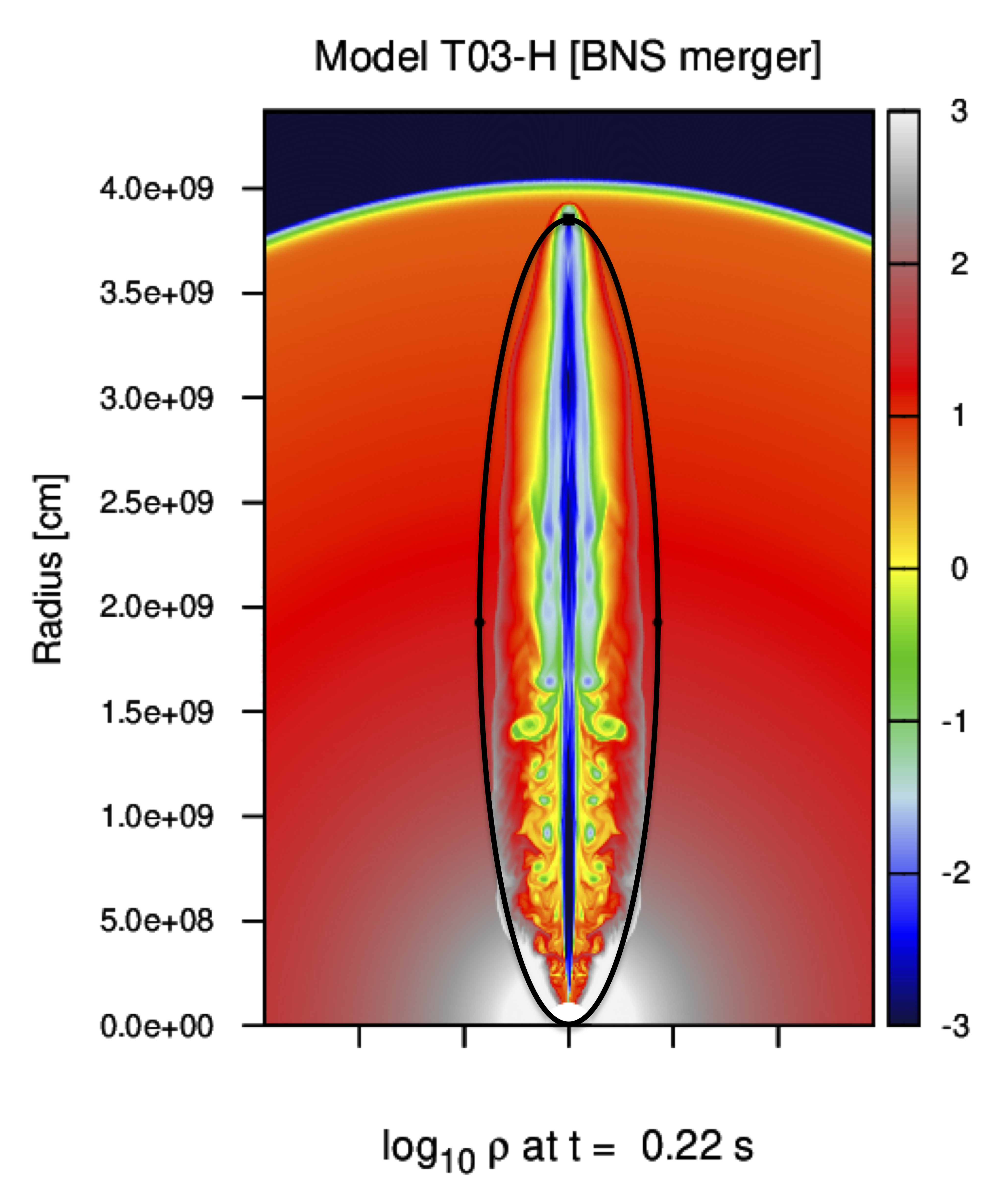 Expanding Medium (A)